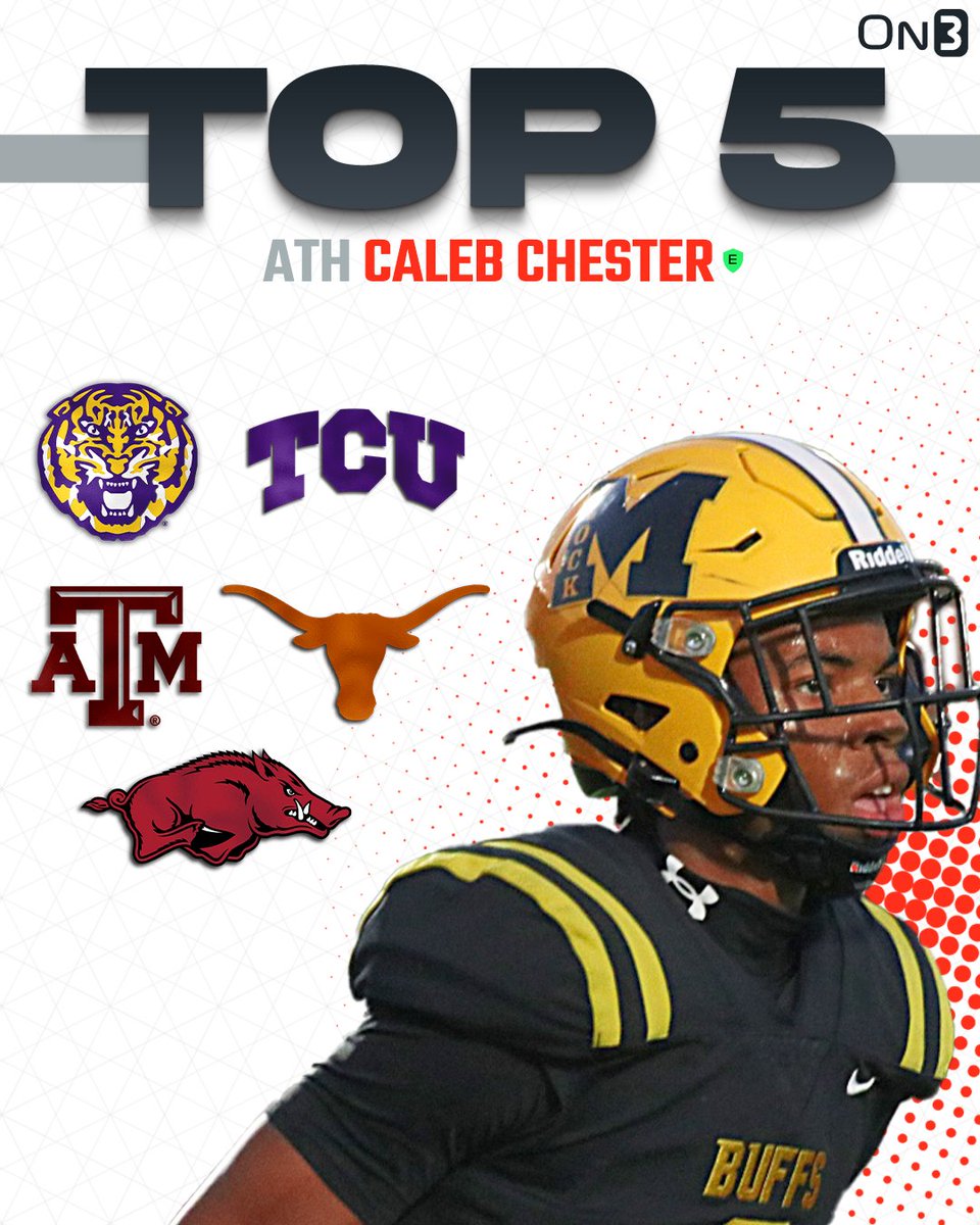 Missouri City (Texas) Fort Bend Marshall CB Caleb Chester has officials set to Arkansas, LSU, Texas and Texas A&M and also has TCU in his top five. Story here: on3.com/news/caleb-che…