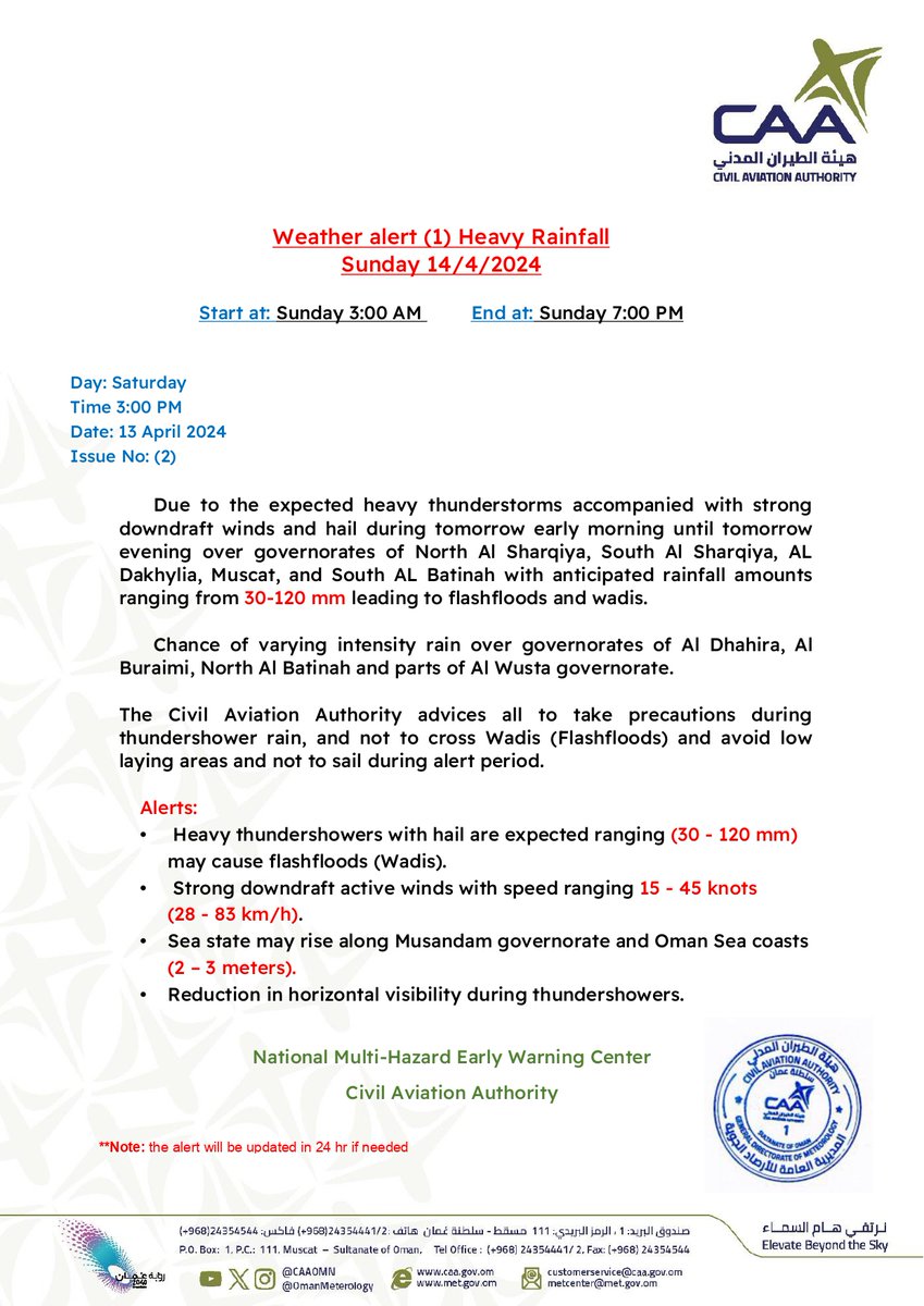⚠️تنبيه رقم (1) بغزارة الأمطار  المتوقعة ليوم الأحد  14 ابريل 2024.
⚠️Weather Alert (1)  Heavy Rainfall Sunday 14/ 04/2024