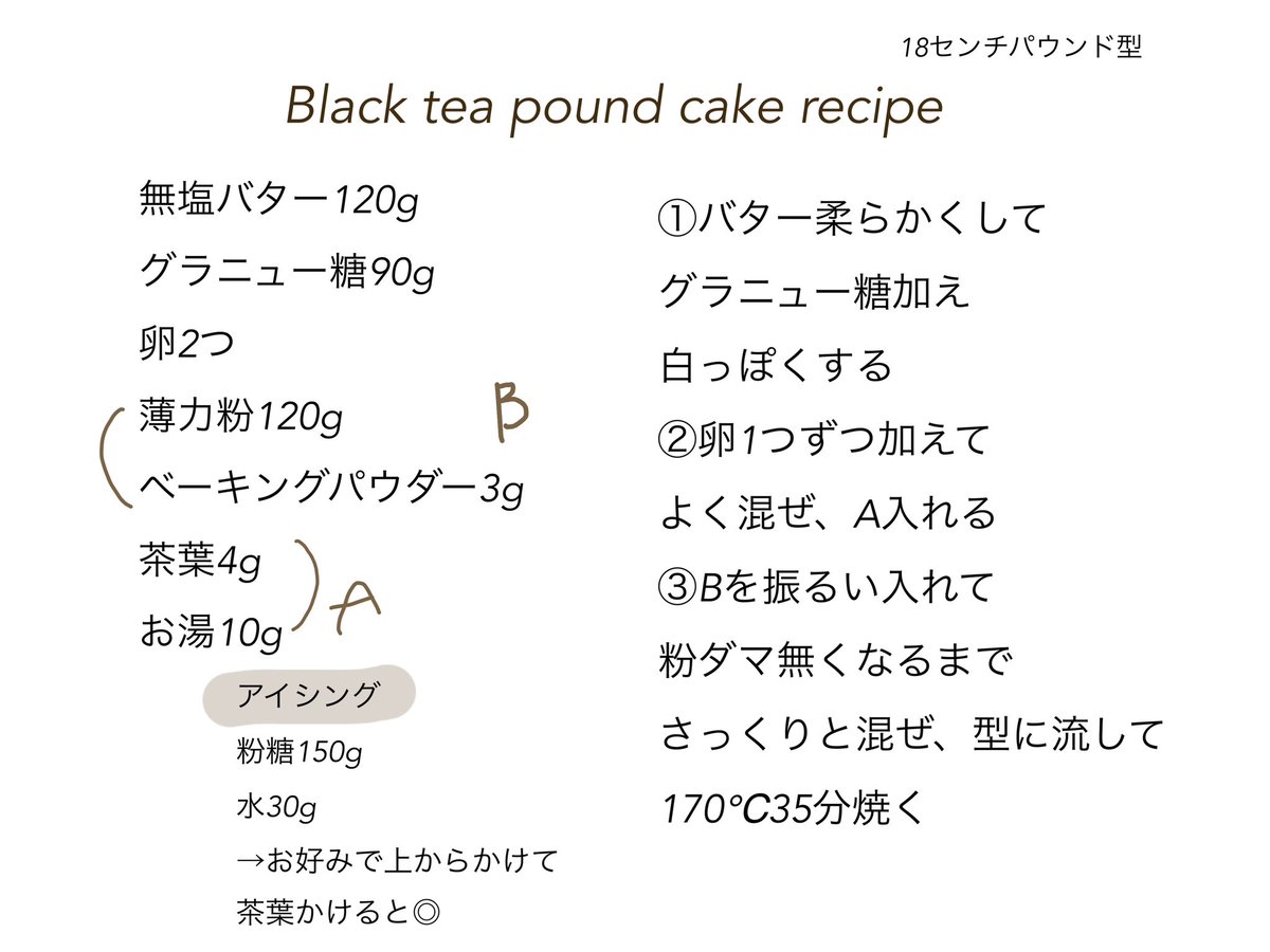 【材料5つ】しっかり膨らむ圧倒的美味しさの、紅茶のパウンドケーキレシピです