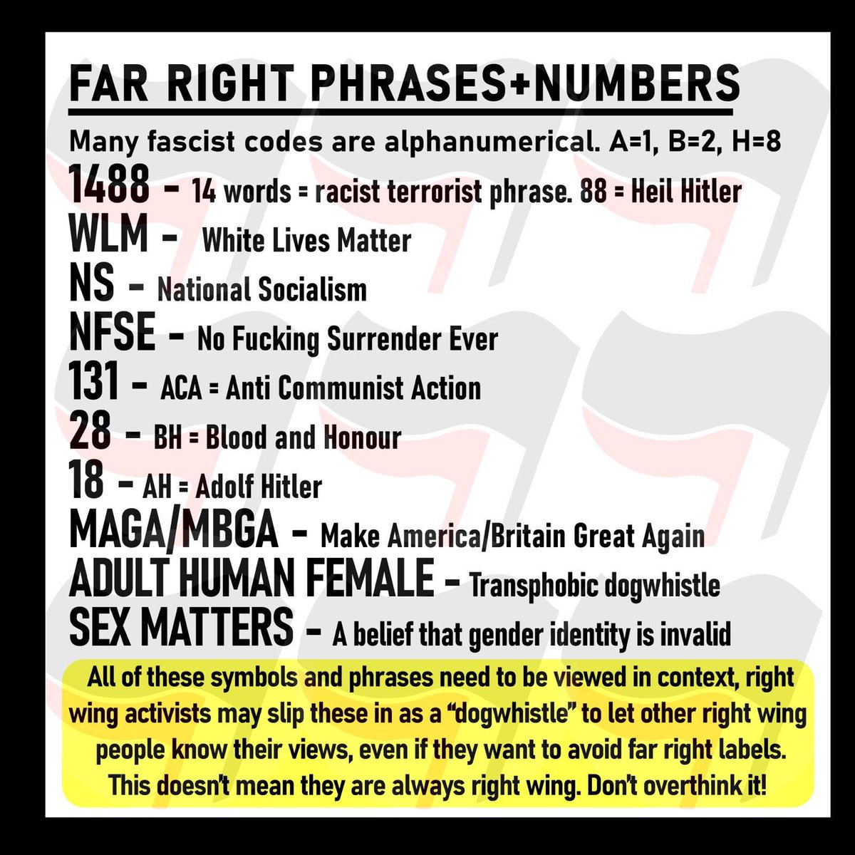 We made a small guide to some of the most regularly used far right symbols so that anyone can spot fascists and their pals easier. We chose a number that we have seen in person or in active online spaces, as well as some that are rare but worth remembering. 1/ (CW for symbols)