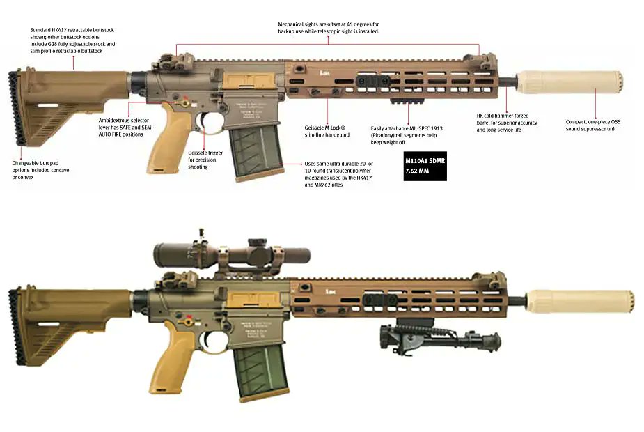 H&K's M110A1 🇺🇲🇩🇪

The M110 made it's debut during the later years of the GWOT and it's based off the HK417 (G28) platform, it replaced the older M110 created by KAC of which it shares many similarities