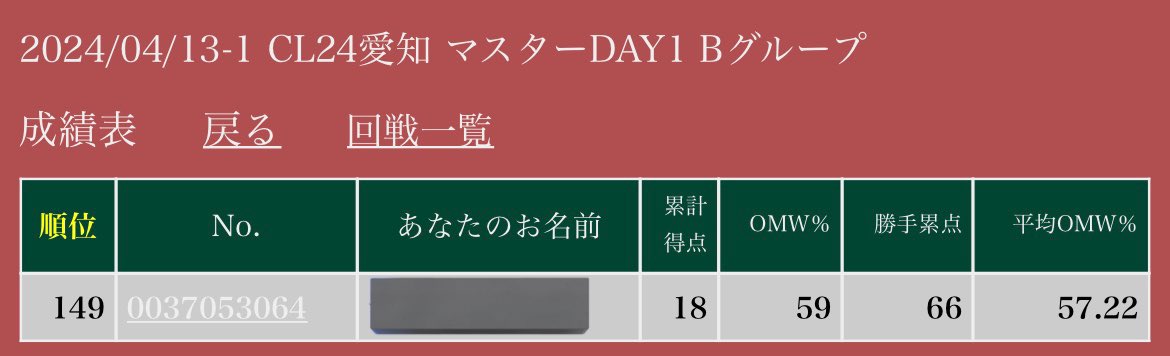 みん🌱（断酒） tweet media