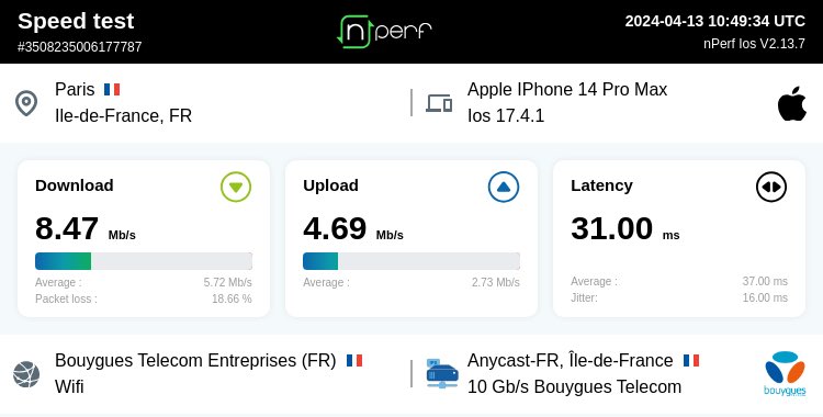 Test de débit du wifi public parisien fourni par Bouygues Telecom

↓8476 kb/s ↑4687 kb/s, ⇄ 31 ms / Wifi:Bouygues Telecom Entreprises / #iPhone14ProMax / #nPerf v2.13.7 /