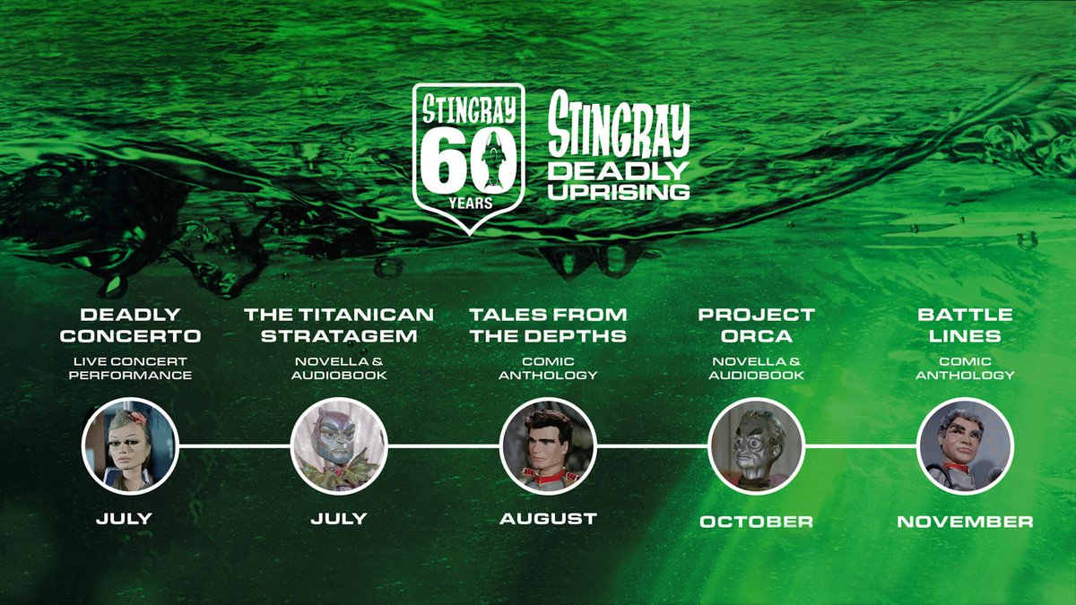 Stingray: Deadly Uprising - A Thrilling Saga Celebrating 60 Years of Adventure. #Stingray thatspopculture.com/stingray-deadl…