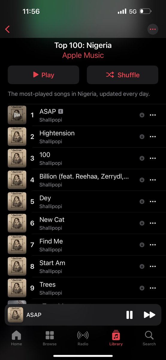 See what Shallopopi is doing to Apple Music