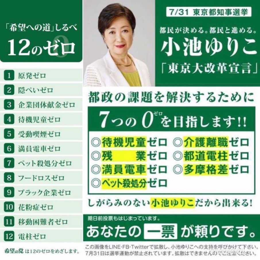 小池都知事 「ユリノミクス」を掲げ都政2期8年だけど これらの公約、何一つ達成していないよね！ ・『希望への道』しるべ 12のゼロ ・『都政の課題』を解決7つのゼロ 　しかも... ・『カイロ大学』首席卒業も嘘？ ← new もう、こんな政治家はいらない！！ #小池百合子は嘘のデパート