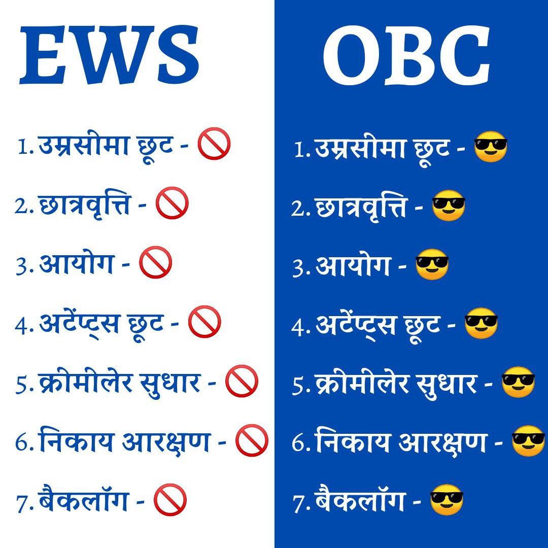 जिनको लगता है कि हम मोदी विरोधी हैं तो ऐसा करें आप यह दोनों भेदभाव को खत्म करवा दो बस ज्यादा नहीं आप इतना करवा दो कल से हम भी मोदी जी का गुणगान करना शुरू कर देंगे।