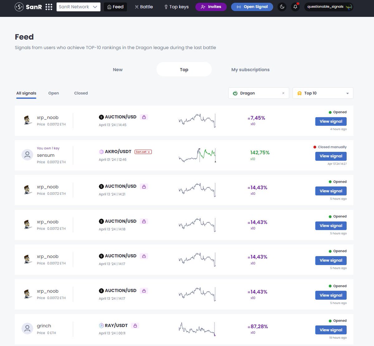 Elevate your on-chain experience! Built by <a href="/santimentfeed/">Santiment</a> to help you follow the signals from top-rated traders. 
Be early! Join WL campaign!