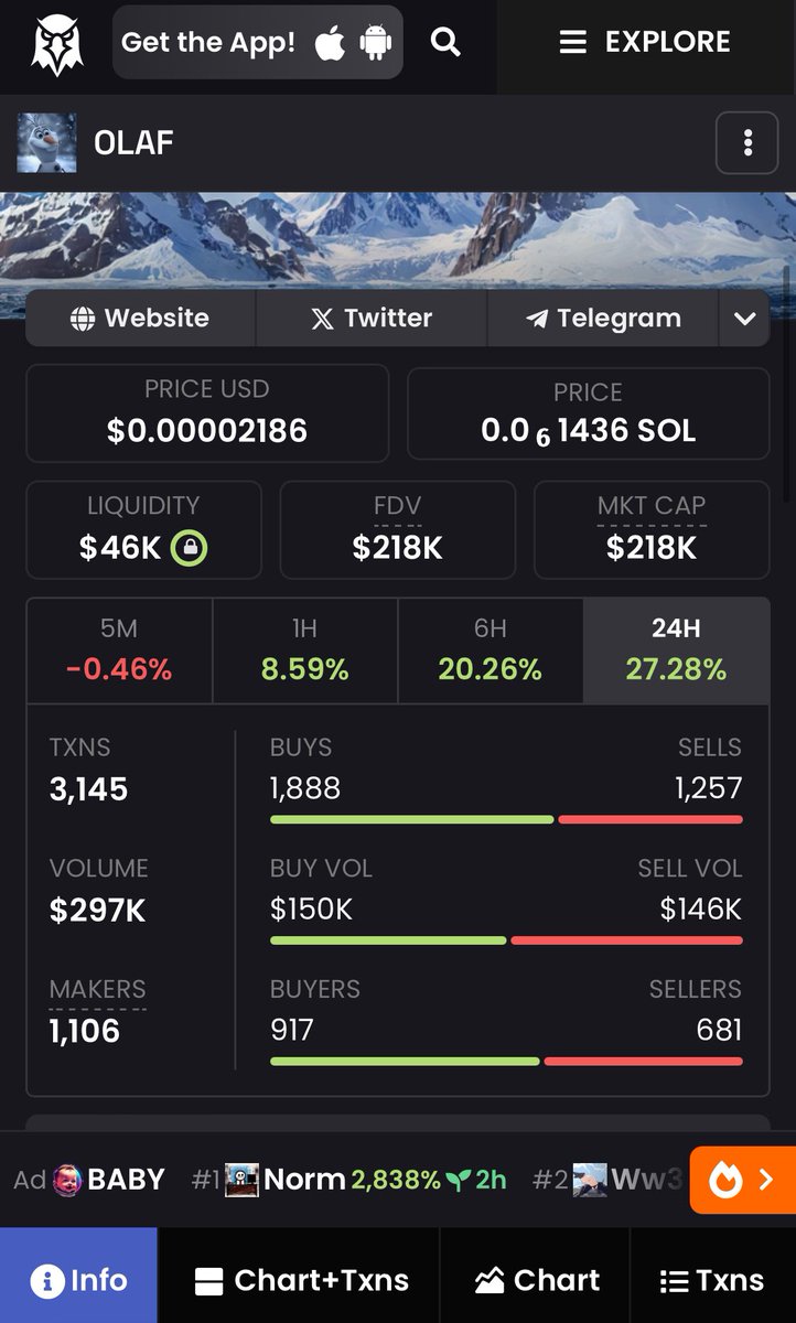 dumbcoin11's tweet photo. 2nd day started strong🚀

Our MC is growing steadily🚀🫡📈

Join us and watch OLAF$ going to ⭐️🌘!!!☃️🚀

#pepecoin #memecoin #dogecoin #btc #bitcoin #eth #crypto #cryptocurrency #olaf #olafcoin https://t.co/gEROhaqoQi