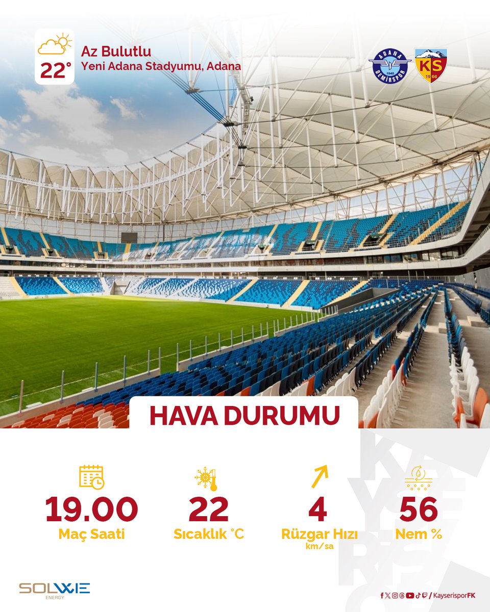 Karşılaşmanın oynanacağı saatlerde hava durumu. @solwieenergy | #ForTheFuture #KYSR | #ADSvKYS #MondihomeKayserispor