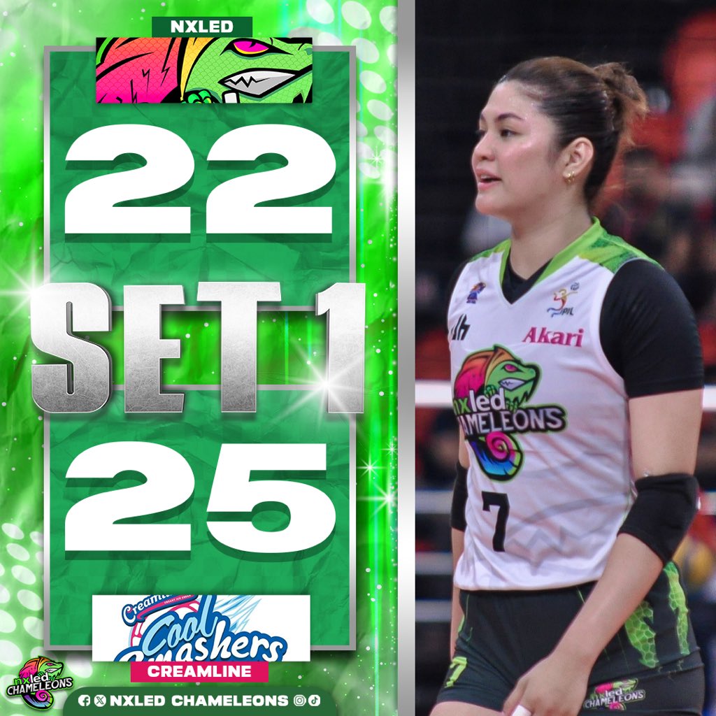 The first set goes to Creamline. Bawi tayo, Chameleons! 💚 #NxledLockedIn #NxledNation #PVL2024 #TheHeartOfVolleyball 💚🦎🩶