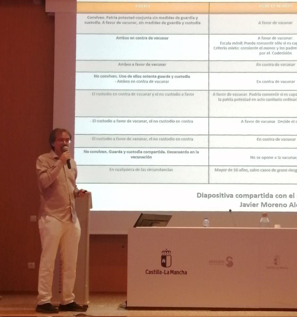 V Jornada de #Vacunas de Toledo <a href="/APapCLM/">APapCLM</a> <a href="/roipipe/">Roi Piñeiro</a>