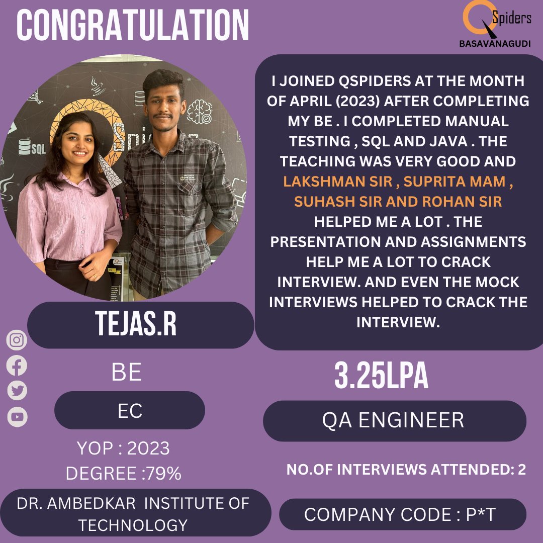 🎉 Join us in celebrating TEJAS.R BE(EC), from QSpiders Basavanagudi, who just secured a position as a QA Engineer! 🚀

 📚💡

#QSpidersSuccess #FutureQAEngineer #qspiders #successfullyplaced #succes #btech #juniorsoftwareengineer #cse #jobready