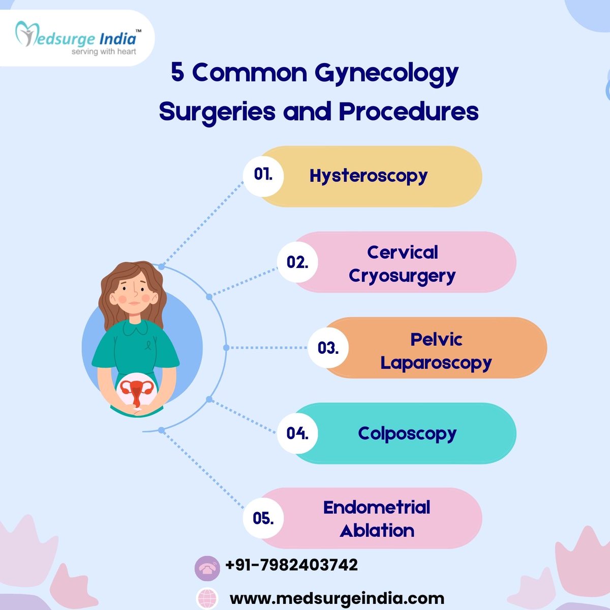 5 Common Gynecology Surgeries & Procedures🌸 Hysteroscopy, Cervical Cryosurgery, Pelvic Laparoscopy, Colposcopy, Endometrial Ablation Click - rb.gy/839uew #gynecology #gynecologist #endometrialcancer #healthandwellness #medicaltourism #medicaltravel #medsurgeindia