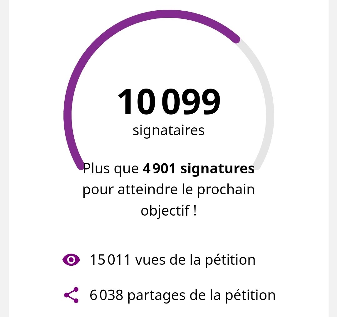 🎉 MISSION RÉUSSIE ! 10 000 personnes ont signé en quelques heures la pétition contre la proposition de loi 435 qui veut organiser des thérapies de conversion pour les mineurs trans et interdire leur transition. NOUVELLE MISSION : 20000 SIGNATURES !!! ✍️chng.it/KvsfY4sqLs