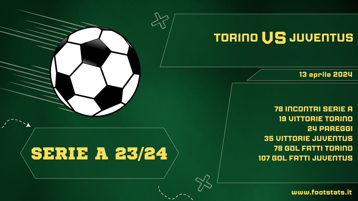 Tutte le statistiche in #SerieA di #TorinoJuventus.

#Juventus #Torino #Juve #Toro #bianconeri #granata #derbyTorino #derbydellaMole #calcio #calcioitaliano #precedenticalcio #statistichecalcio #infografica #datajournalism #FootStats