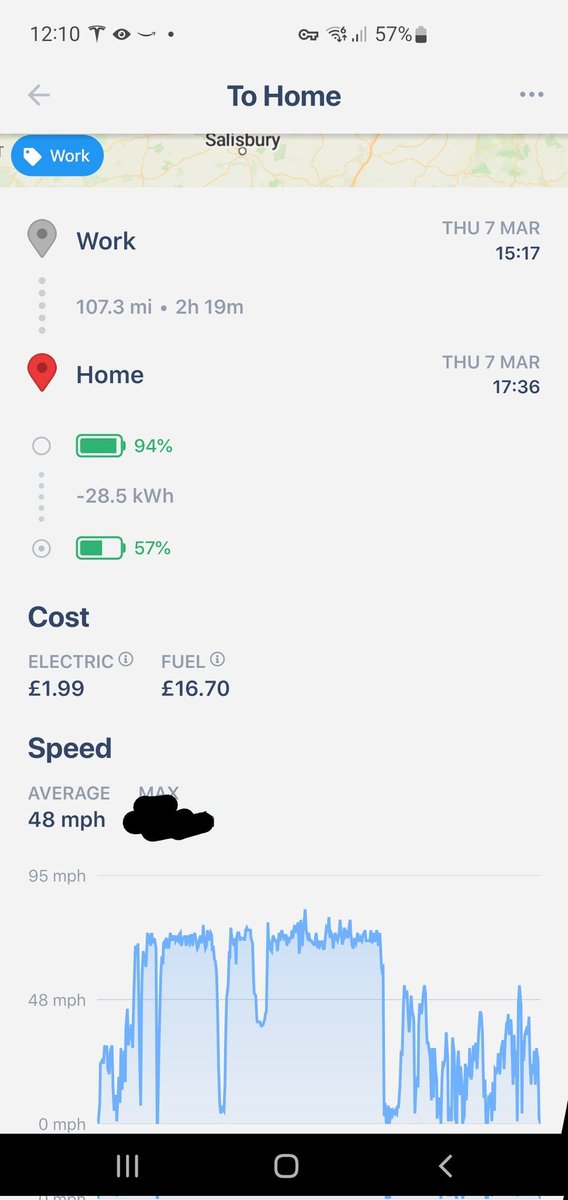 Mark Duncombe tweet media