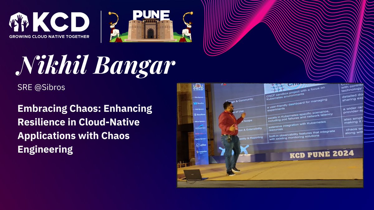 Kubernetes Community Day Pune tweet media