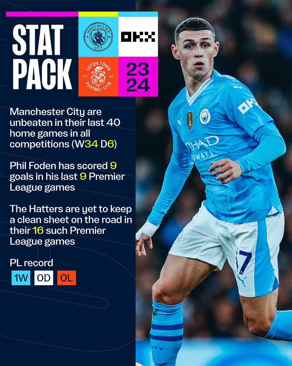 Your #StatPack for #MCILUT 🔢📊 #ManCity | @okx