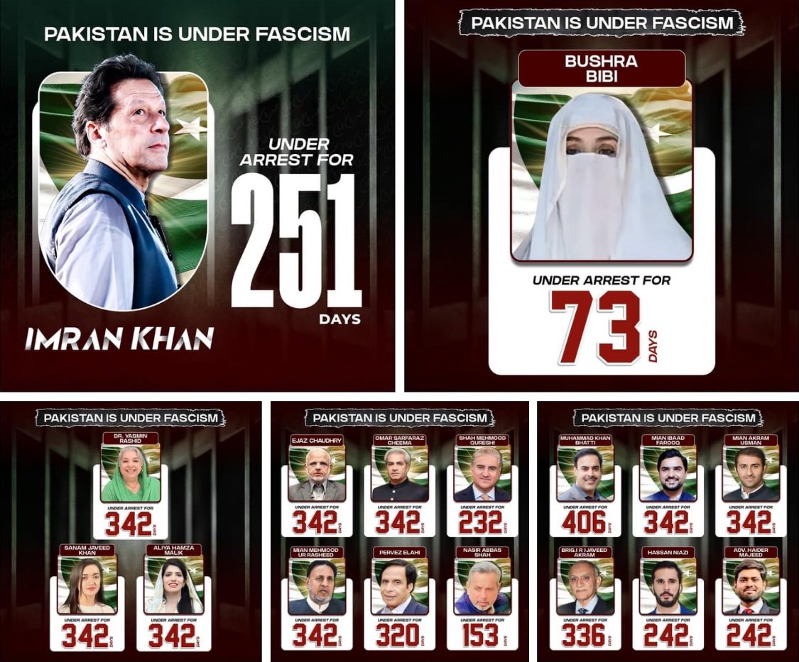 Pakistan Under Fascism. Let’s be frank: A Non Democratic Controlled State. #ReleaseImranKhan #releasebushrabibi #ReleasePoliticalPrisoners