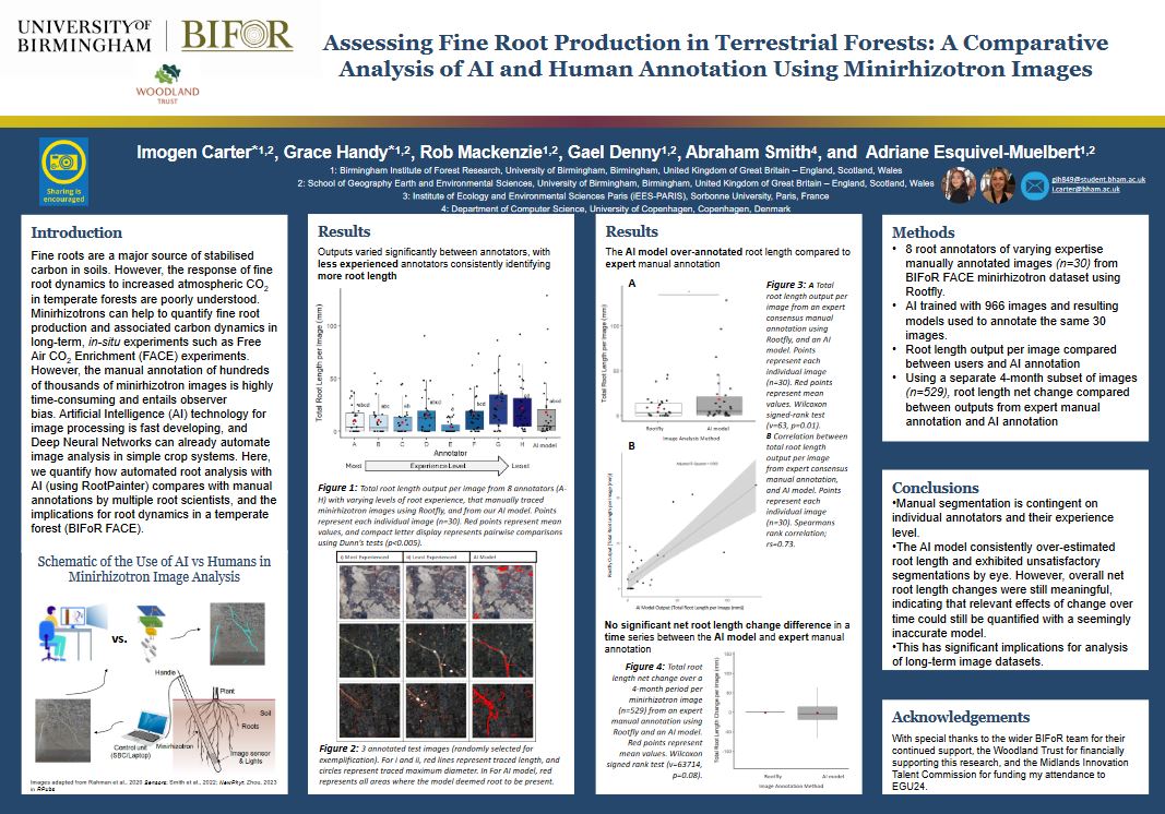 #EGU24 - Join me and my team for: 2) Tuesday 16 Apr 16:15–18:00 Hall X1.42: Imogen Carter will present our @BIFoRUoB work as a poster on root identification by humans vs AI in Hall X1- session BG3.13