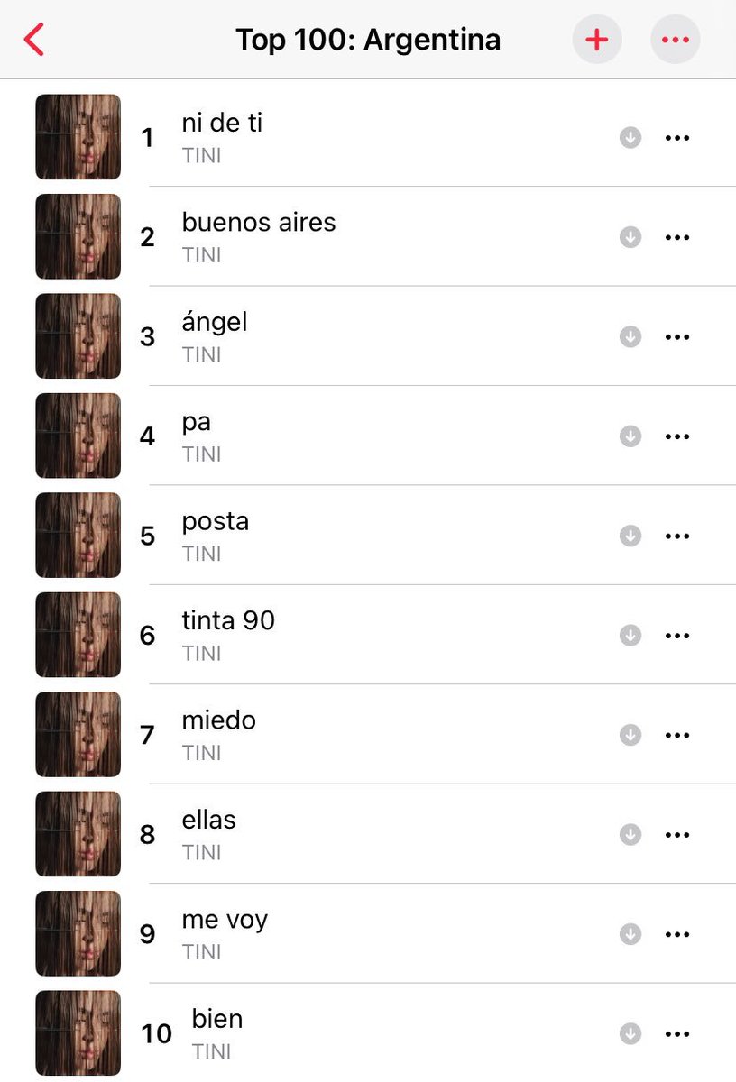 pero tini solo era relevante por feats y asi, no?