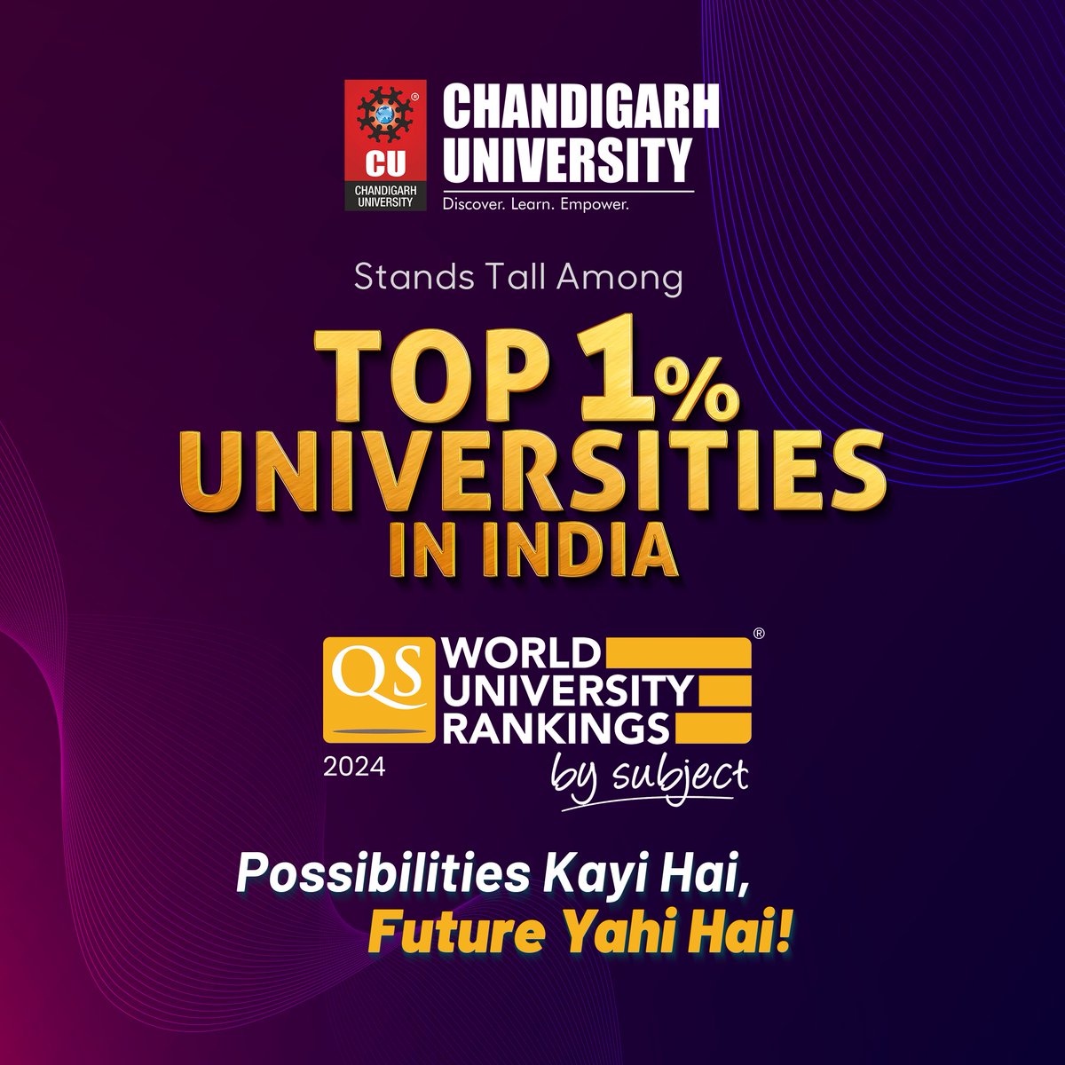 At #ChandigarhUniversity, we're not just shaping minds, we're shaping the future!

We are thrilled to announce that Chandigarh University has once again proven its excellence and distinction by ranking among the Top 1% Universities in India in the prestigious QS World University…