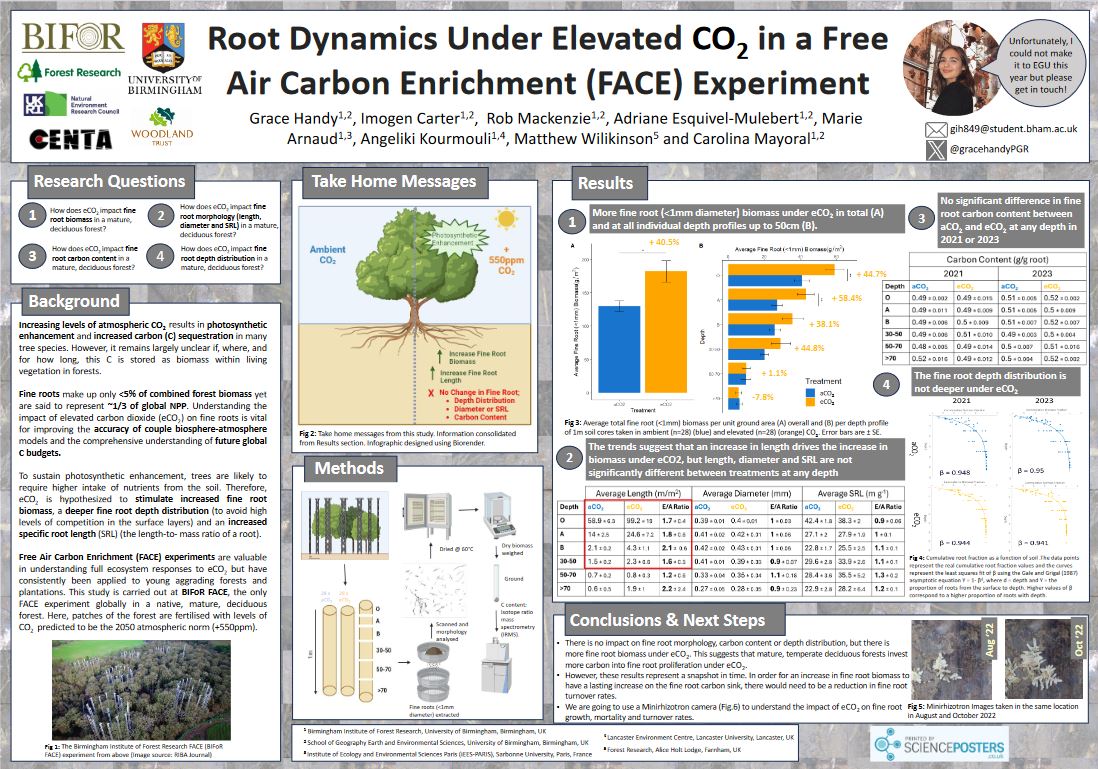 Dr. Marie Arnaud... moove to @marnaud.bsky.social (@m_ecohydro) on Twitter photo #EGU24 - Join me and my team for:
3) Wednesday 16 Apr 14:00–18:00 Hall X1.39 for <a href="/GraceHandyPGR/">Grace Handy</a> poster on "Root Dynamics Under Elevated CO2 in a Free Air Carbon Enrichment (FACE) Experiment"from @BIFoRUoB #EGU24 - Join me and my team for:
3) Wednesday 16 Apr 14:00–18:00 Hall X1.39 for <a href="/GraceHandyPGR/">Grace Handy</a> poster on "Root Dynamics Under Elevated CO2 in a Free Air Carbon Enrichment (FACE) Experiment"from @BIFoRUoB