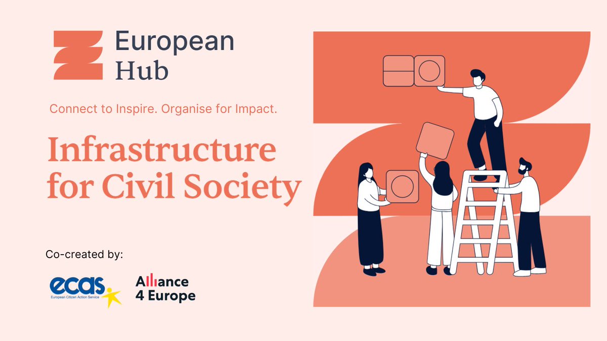 With nationalism and populism on the rise, standards of human rights and democracy in Europe are put to the test. With the European hub, we take on the challenge and support the European Integration process by helping civil society actors! Join us now: buff.ly/3Tsf4Y6