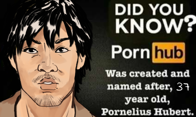 did you know?