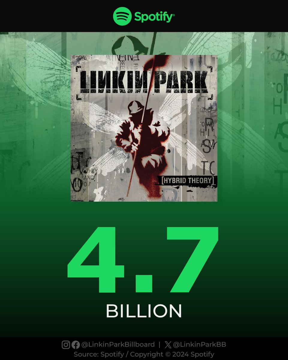 linkinparkbb tweet picture