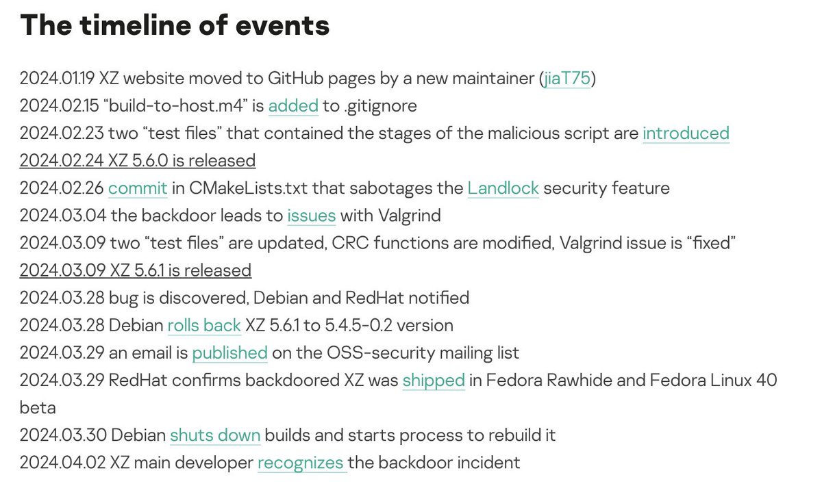 sbomify's tweet photo. XZ backdoor story – Initial analysis
https://t.co/ookTGz41Nr https://t.co/3kFpczZkja