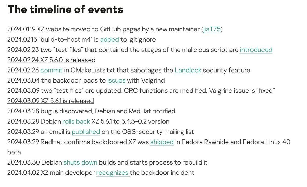 XZ backdoor story – Initial analysis securelist.com/xz-backdoor-st…