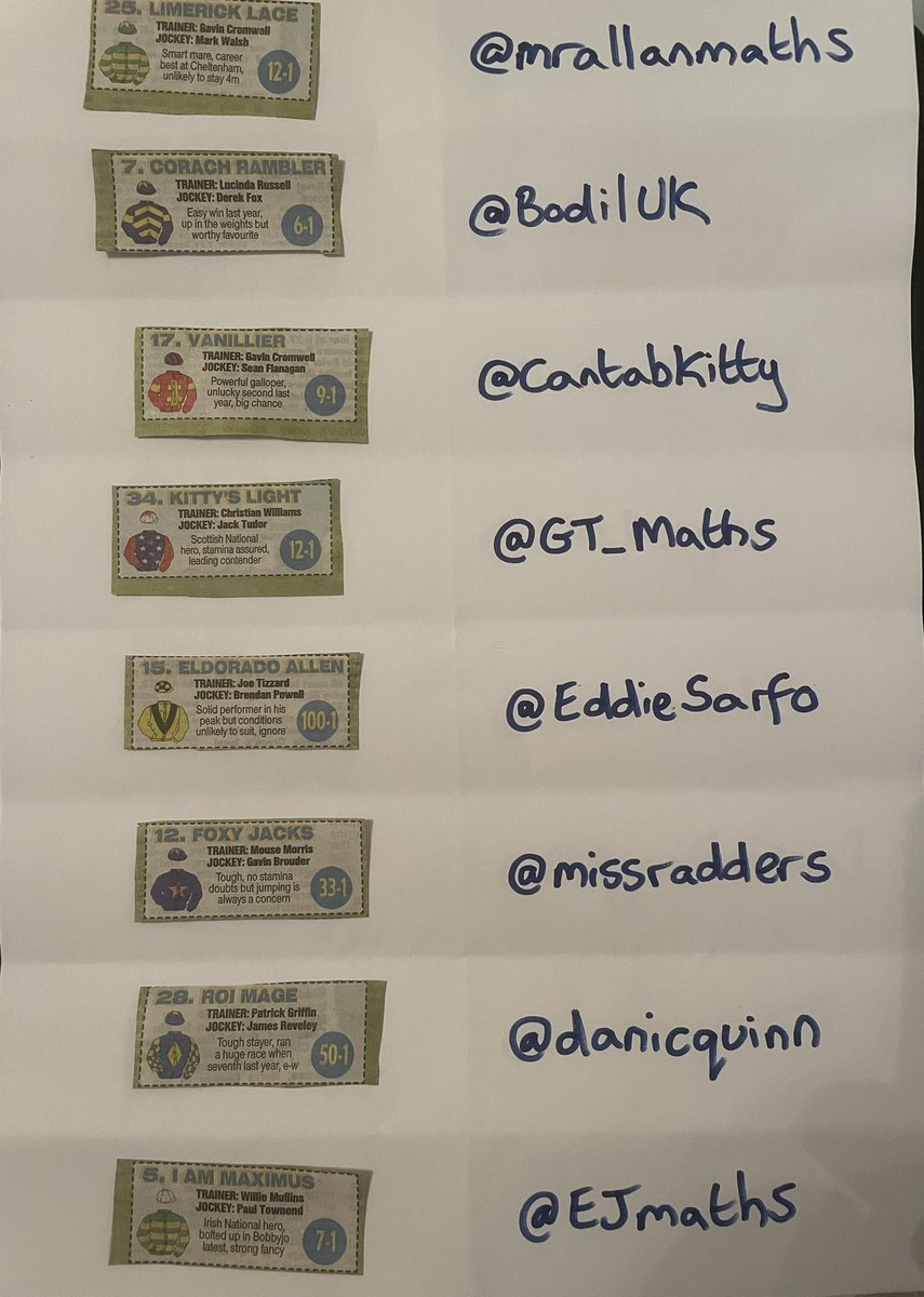 RJS2212's tweet image. Not forgetting to be a part of #MathsSweepstake