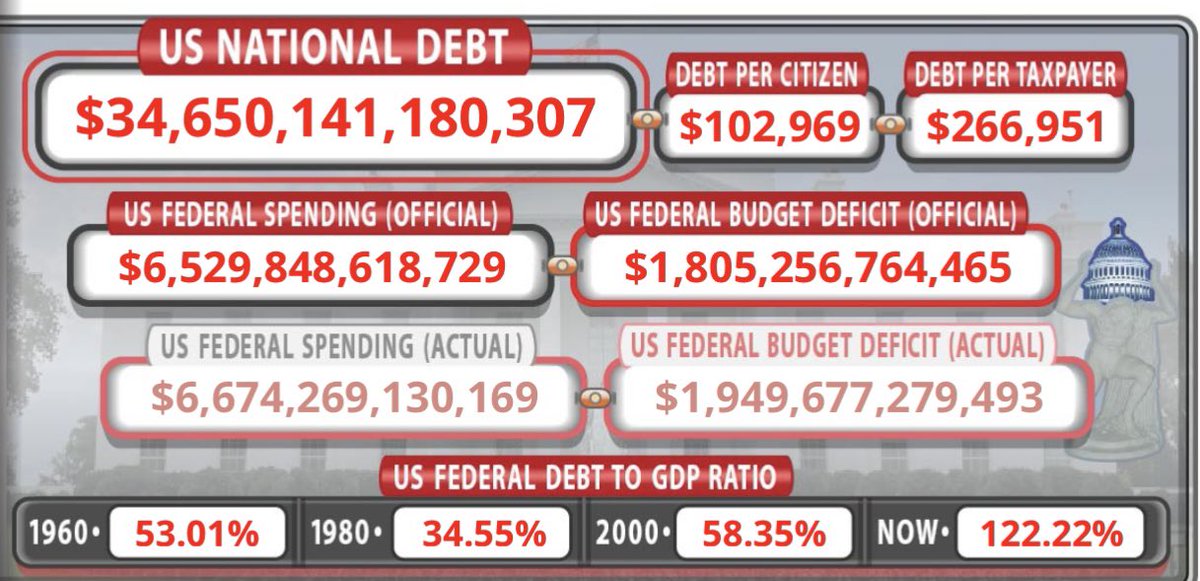 Former Congresswoman Marjorie Taylor Greene🇺🇸 tweet media