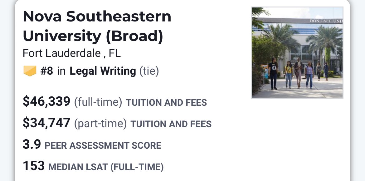 Thanks to our peers for ranking us a Top 10 Legal Writing Program (#8 to be exact!).  We are grateful for the amazing professors, hard-working students,  and supportive administration who make NSU Law a wonderful place to train new lawyers! #nsulaw #nsulrw #usnwr #legalwriting