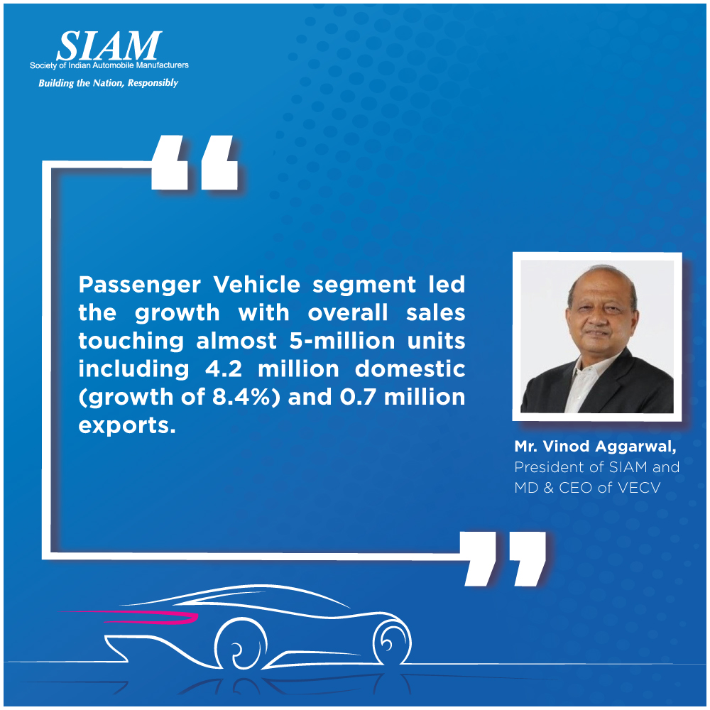 Mr. Vinod Aggarwal, President, SIAM and MD & CEO of VECV, shares the overall sales figures recorded by passenger vehicles segment in the last financial year. #SIAM #BTNR #SIAMData