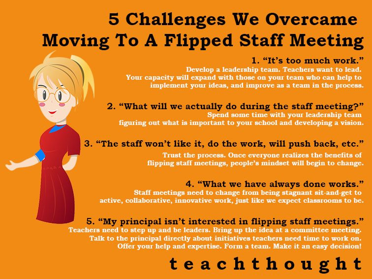 5 Challenges We Overcame Moving To A Flipped Staff Meeting

bit.ly/3IT0z9O  via @teachthought 
#edleaders #edutwitter #edchat