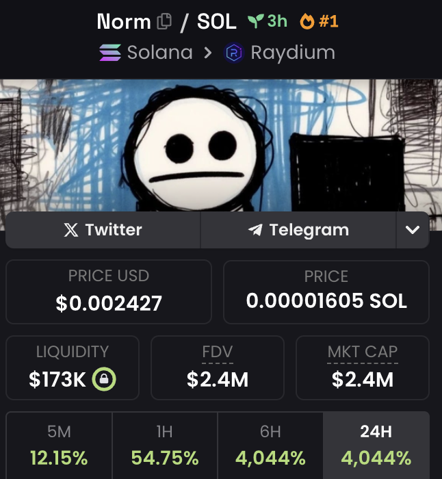 $NORM is already at $2.5M mcap 9M26M7CxkJdaewdiH8v5kSiiXKbWBBirTE1QmXHmDvVg LET'S COOK!