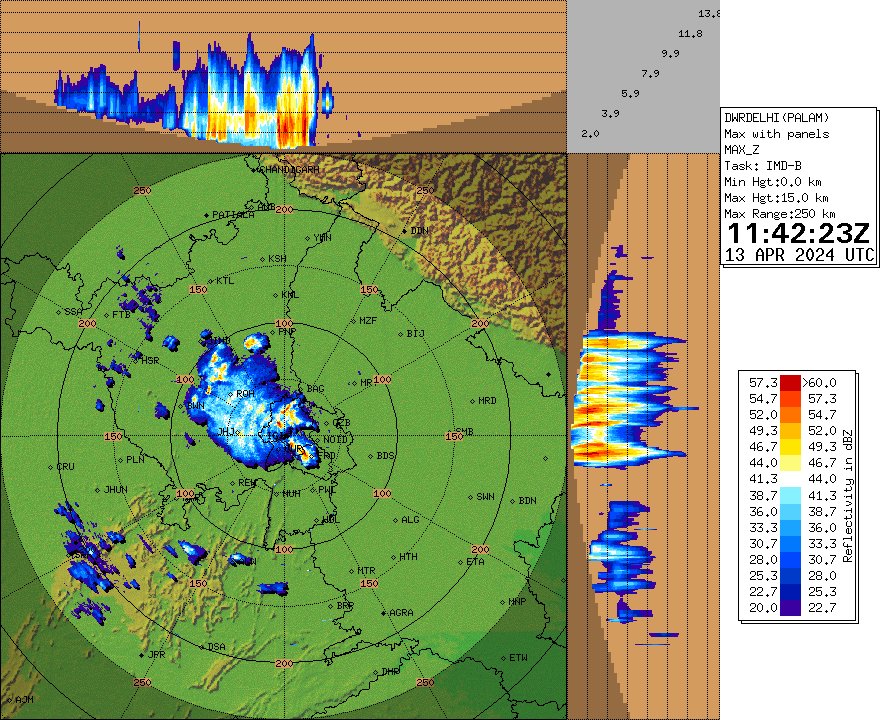 ♦️Nowcast-3
5:30 PM
***
Thunderstorm with dust storm followed by light to moderate rains would occur over parts of Gurgaon, Delhi, Faridabad, Rohtak, Bhiwani, Jhajjar, Sonipat, Panipat, Jind during next 2 hrs.