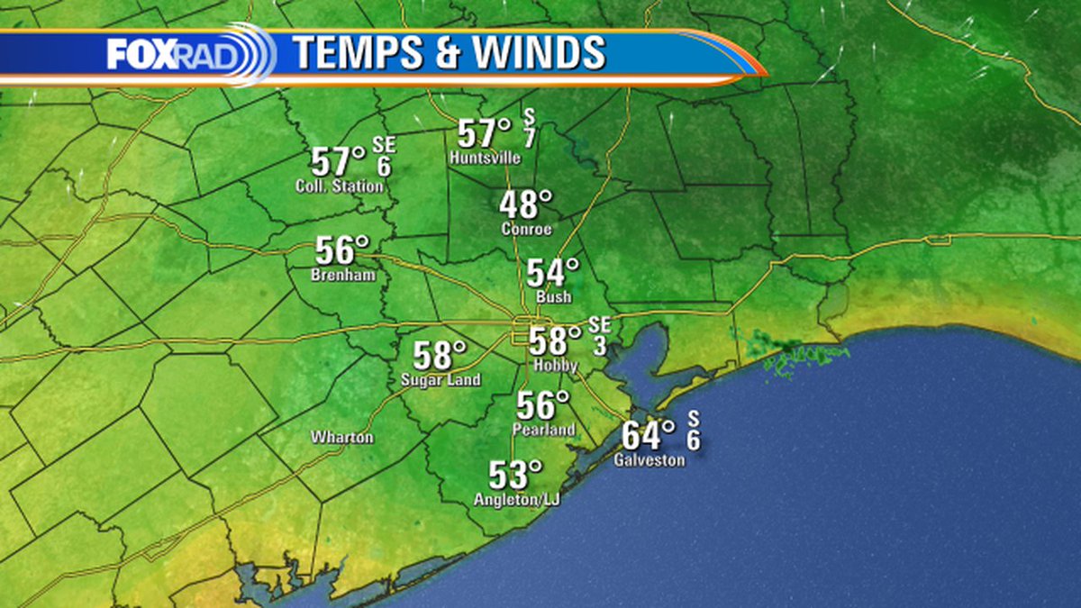 Current temps, winds and radar around Southeast Texas #Houston #HouWx @Fox26Houston