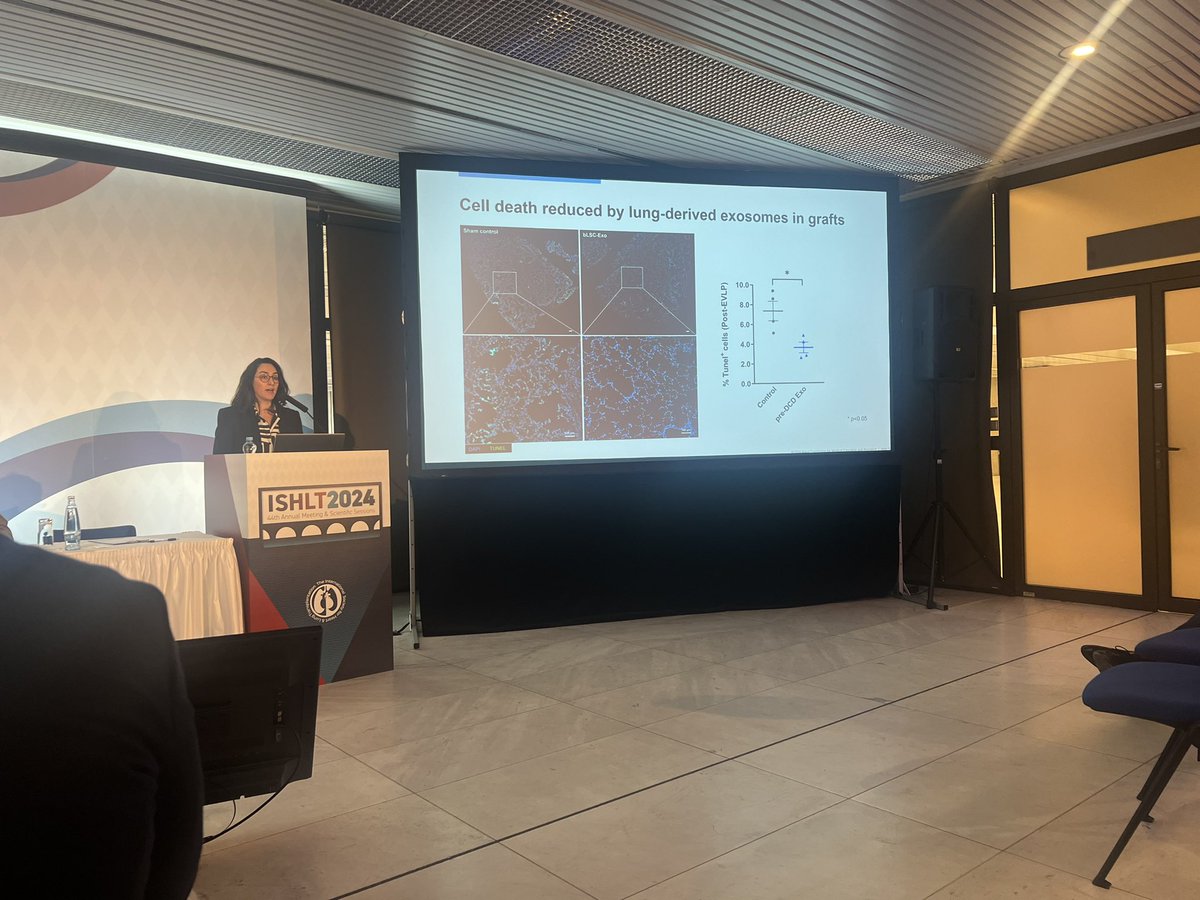 Excited to see our laboratory work in prevention of ischemia-reperfusion injury in lung allografts presented @ISHLT. Proud of the excellent work of @rafapribeiroMD ! @MayoTransplant @MayoClinicCVS