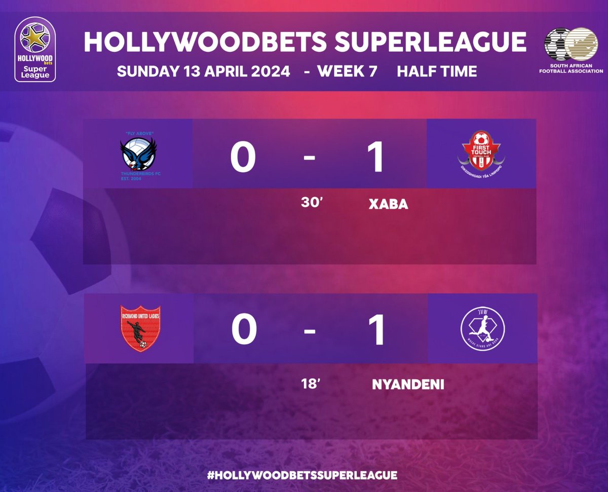 Halftime score update in our 1pm clashes of #HollywoodbetsSuperLeague #BekeLeBekeSL