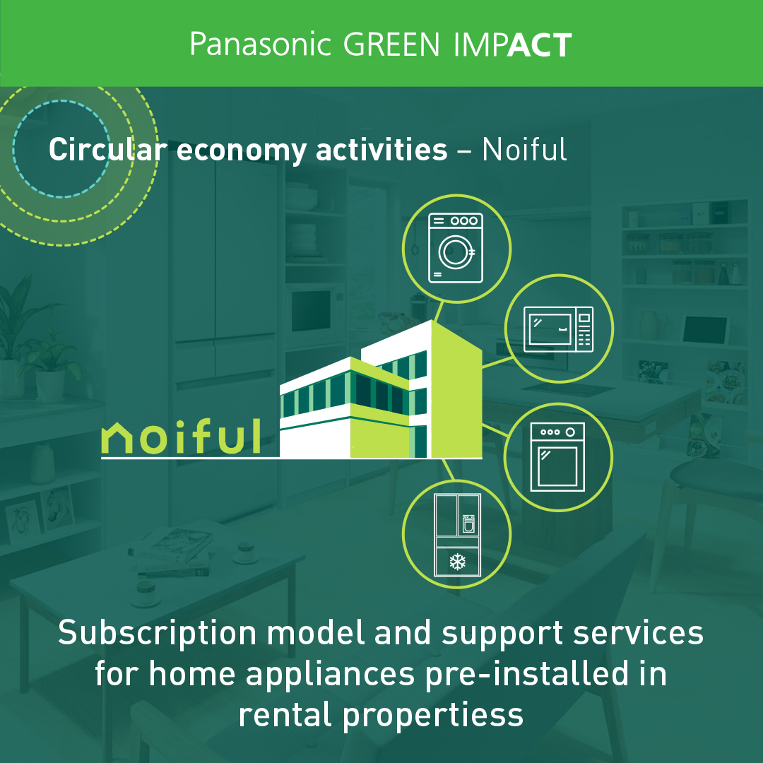 Subscription models like Noiful, which ensures rental properties are pre-installed with the latest home appliances, reduce the waste associated with appliance ownership.

#GreenImpact #PanasonicIndia