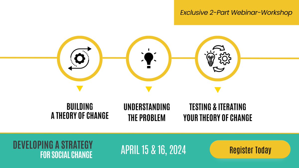 SSIReview's tweet photo. This 2-part #SSIRLive! e-certification program starts Monday! Can’t join us live? Register now to view the recordings later and follow along with the in-depth exercises at your own pace. https://t.co/8t7UEfMhRs https://t.co/XJr2VAmrlz