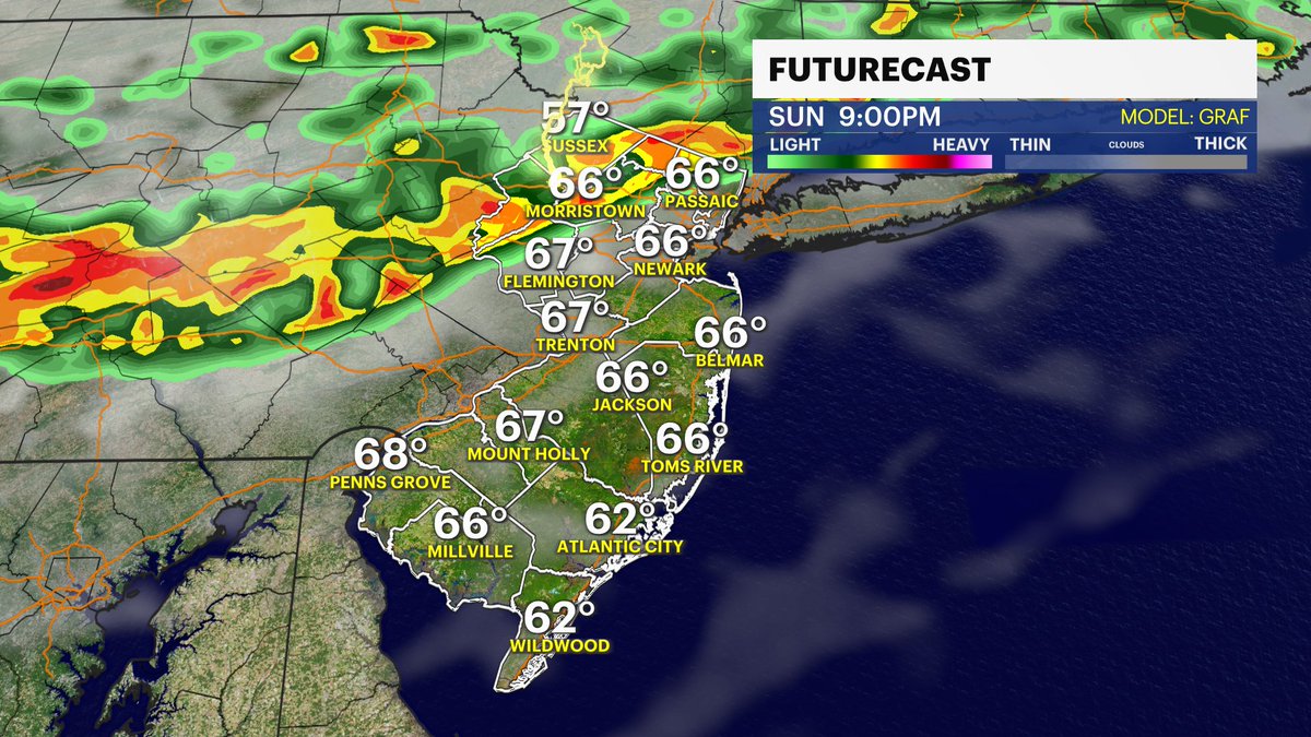 🤪 MIXED BAG OF WEATHER GOODIES Today: Cooler, slightly below typical highs, breezy with showers nearby. Tomorrow: Sunnier, warmer and a racing squall at night! Unpacking more details on @News12NJ #LocalMatters