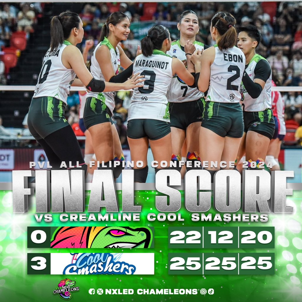 The Nxled Chameleons suffer defeat at the hands of the Creamline Cool Smashers. #NxledLockedIn #NxledNation #PVL2024 #TheHeartOfVolleyball 💚🦎🩶