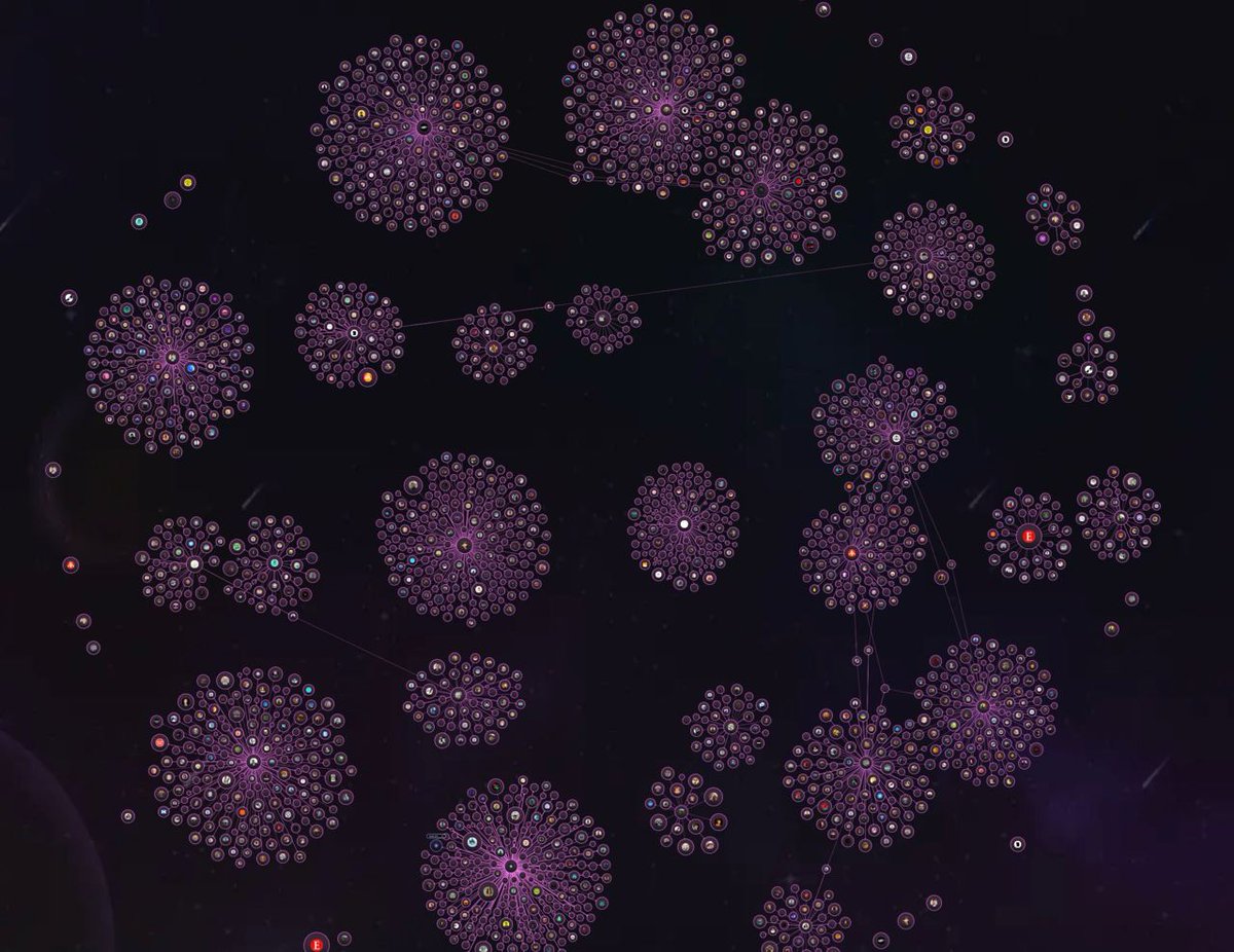 Spectre__AI's tweet photo. The Spectre AI Cosmos is unfolding

The Spectre AI X Bubblemaps technology is designed to assist investors by simplifying the visualization of the social impact of projects. Our advanced algorithm allows users to easily see connections and understand the broader implications at a glance. The technology will be available in TG Bot, Webapp, and Dapp formats.

With X Bubblemaps, users can explore the relationships between projects, their connected Cosmos and CTs, and other related projects. We will also be introducing Price Bubblemap connections for easy navigation through a side console panel.

Release date TBA.

https://t.co/kglrdM63Nn

Join our Spaces event on Monday at 8 PM UTC for more details.

#spectre #ai #x #bubblemaps $spect