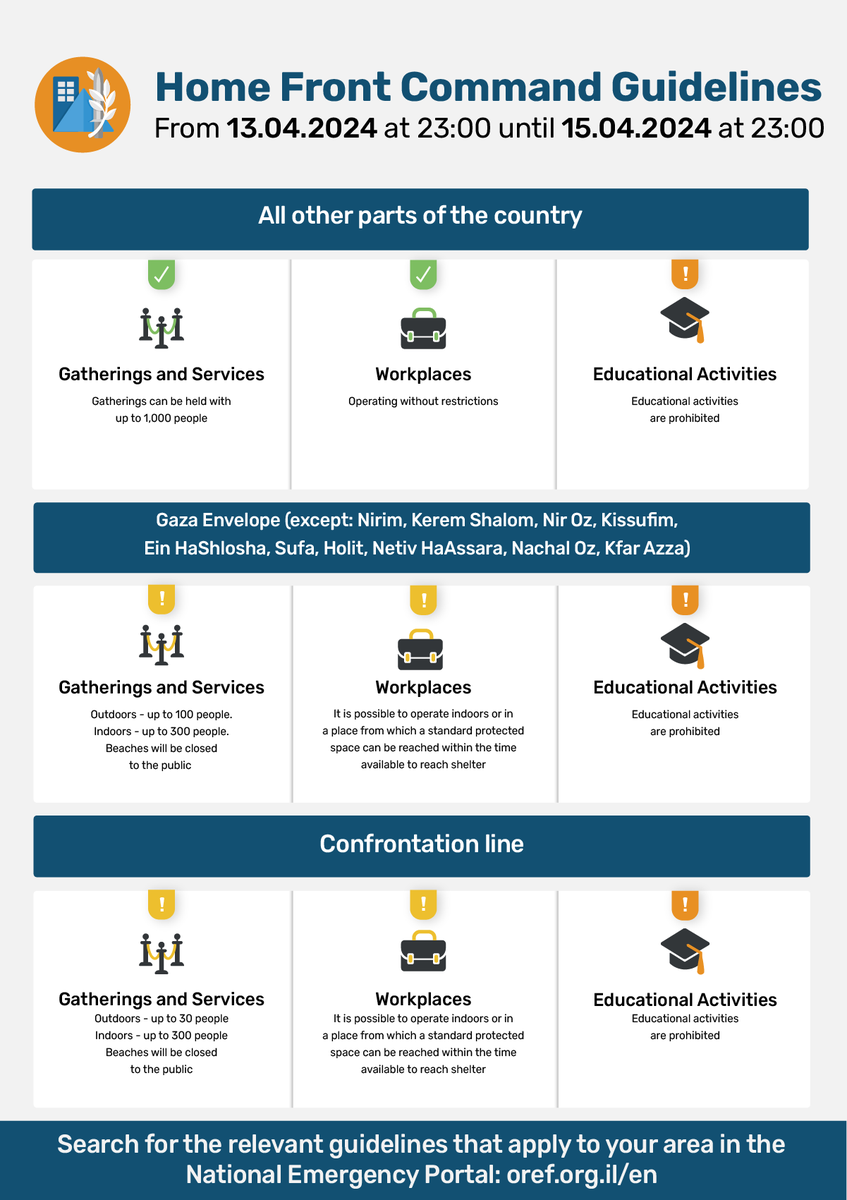 BREAKING: Israeli military says educational and other youth activities planned for the coming days will be cancelled nationwide
