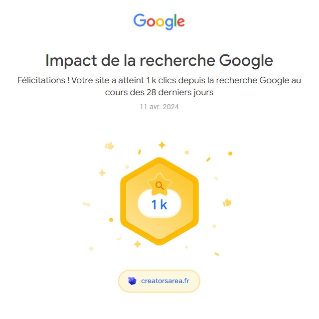 Nouveau palier pour notre site avec 1k clics depuis la recherche Google au cours des 28 derniers jours !

La majorité de nos visites proviennent de notre communauté Discord, cool de voir que le référencement Google augmente aussi !
Au total, on arrive à minimum 20k visites par